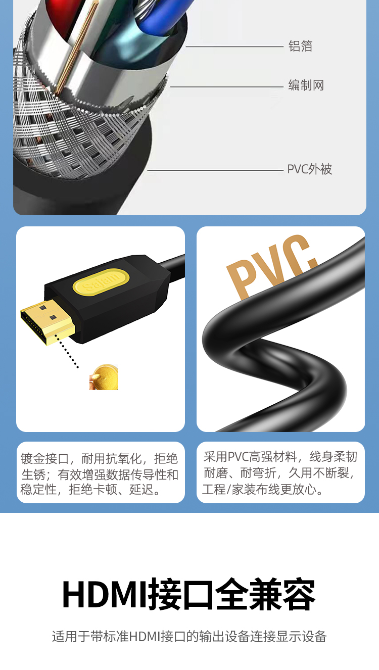 三蓁/Sajam <a href=http://www.sajam.cn/product/midia/hdcable/ target=_blank class=infotextkey>HDMI高清线</a>2.0版4K黄黑款